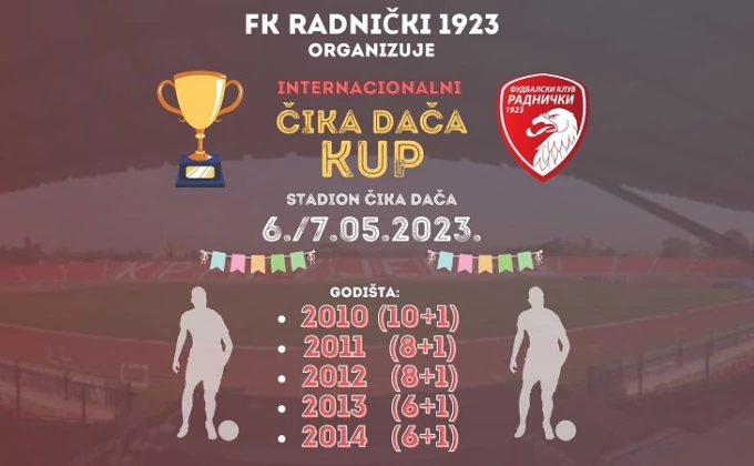 FK Radnicki 1923 Kragujevac 1-1 FK Crvena Zvezda Belgrad