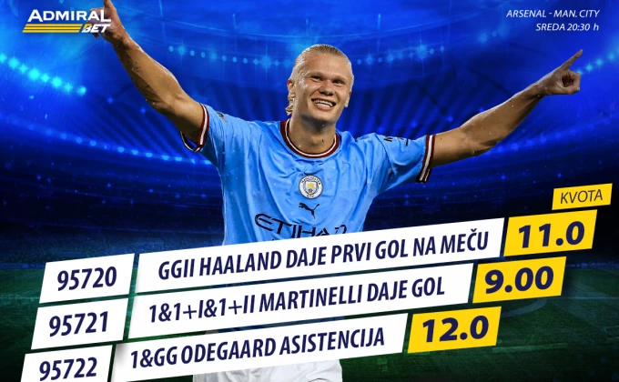 Read more about the article Derbi PL u vreme Lige šampiona! Sitijeva poslednja šansa, AdmiralBet nudi specijal, kvota na Halanda 11!