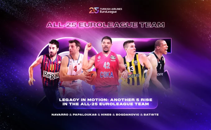 Euroleague