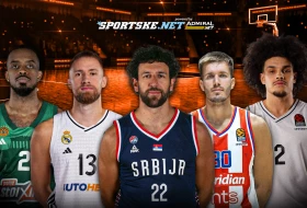 Dnevna doza Evrolige - Sve o eliti na jednom mestu! (2025-26)