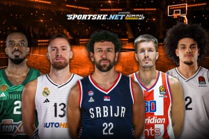 Dnevna doza Evrolige - Sve o eliti na jednom mestu! (2025-26)