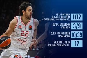 Pad Vasilija Micića