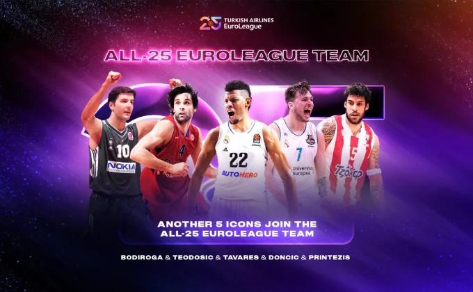 Euroleague
