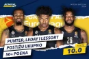 AdmiralBet specijal - Partizanova udarna trojka ruši Barsu, kvota 10!