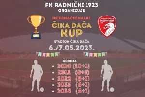 “Čika Dača kup” – Velika smotra fudbalskih talenata iz Srbije i regiona