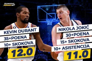 NBA specijal - Noćas su najbolje kvote na Jokića i Duranta!