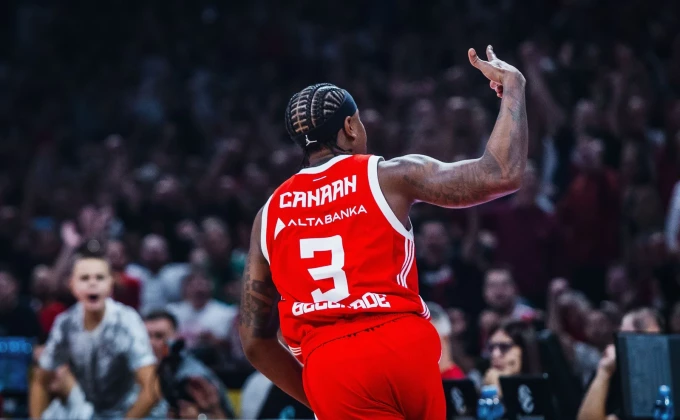 KK Crvena zvezda
