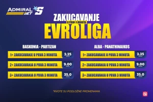 Evroliga je još uzbudljivija uz AdmiralBet - Zakucavanja, koševi, trojke! Ekspresno do sjajnih kvota!