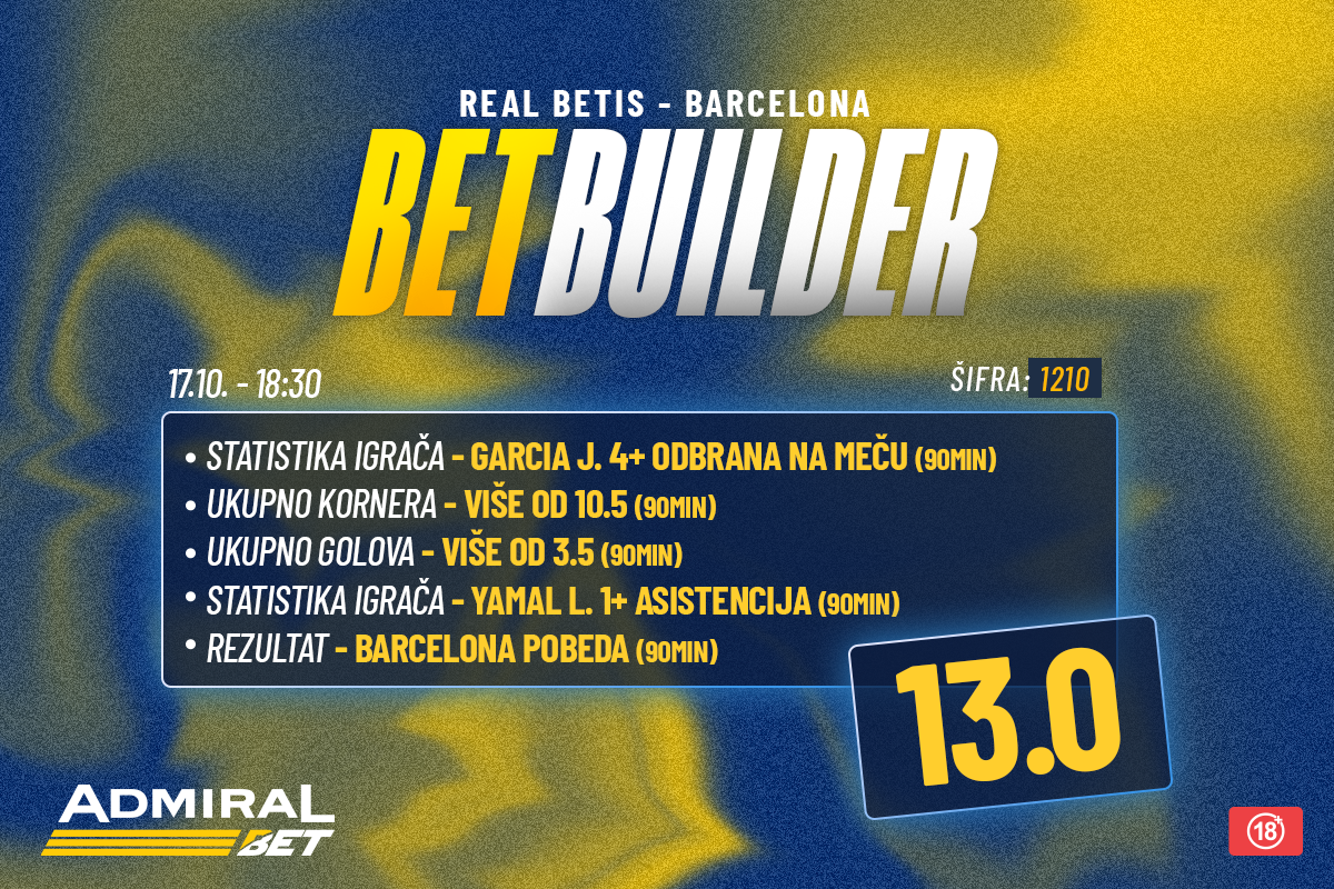 Subotnja zanimacija, probajte BetBuilder na AdmiralBetu, evo kako smo mi kombinovali!