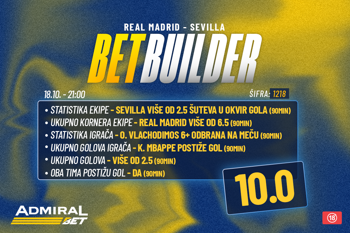 Betbulider sportske, mi danas idemo na Real i Sevilju!