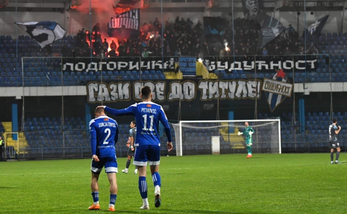 FK Budućnost