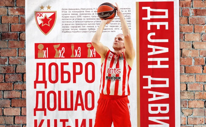 KK Crvena zvezda