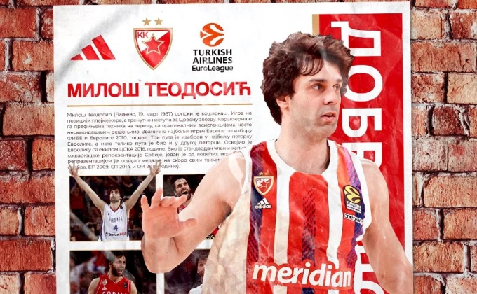 KK Crvena zvezda