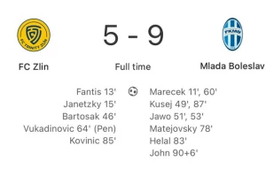 Bizaran rezultat u Češkoj, postigli pet golova i izgubili!