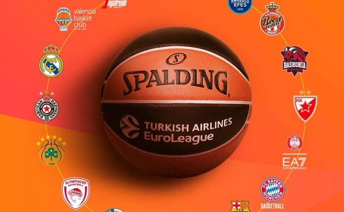 EuroLeague