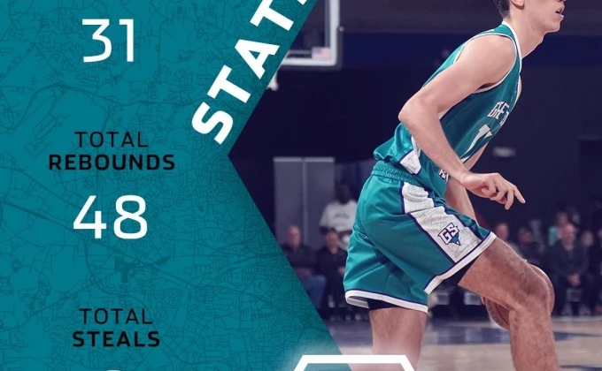 Greensboro Swarm