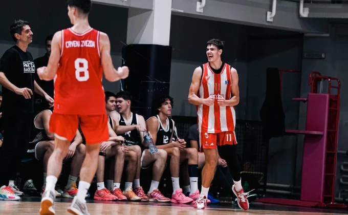 KK Crvena zvezda