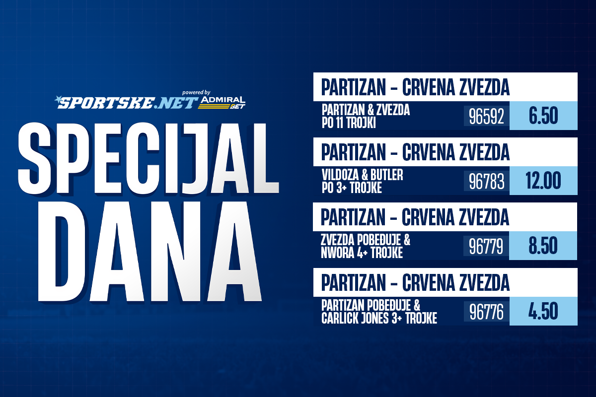 Šta kažete na malo košarkaških specijala, ponuda strašna, plus IGRAČI na 1.95 na AdmiralBetu!