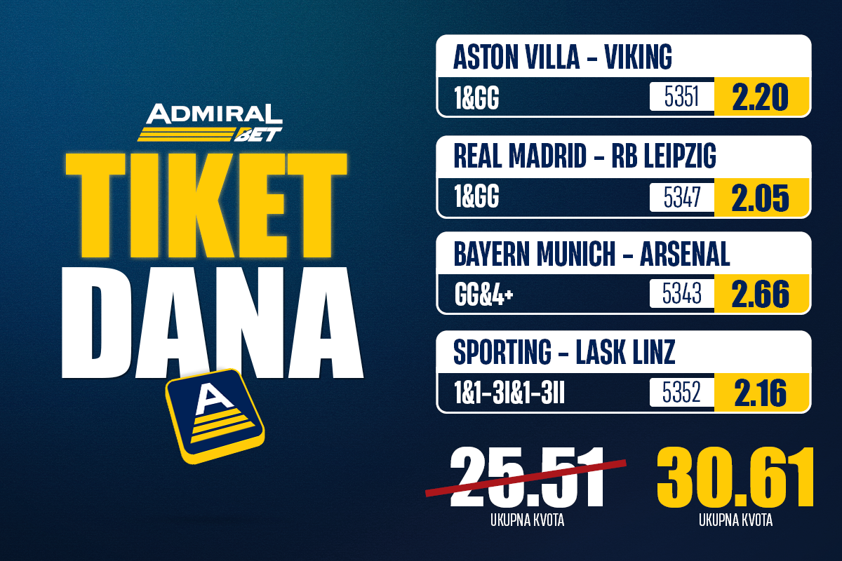 TIKET DANA - Surovi favoriti, golovi ove sezone "običaj" u Ligi šampiona!
