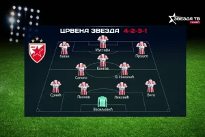 SASTAVI - Srnić na levom beku, Vigo kreće od 1. minuta