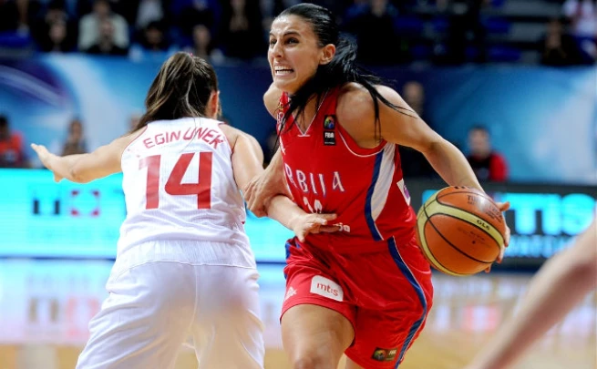 fiba.com