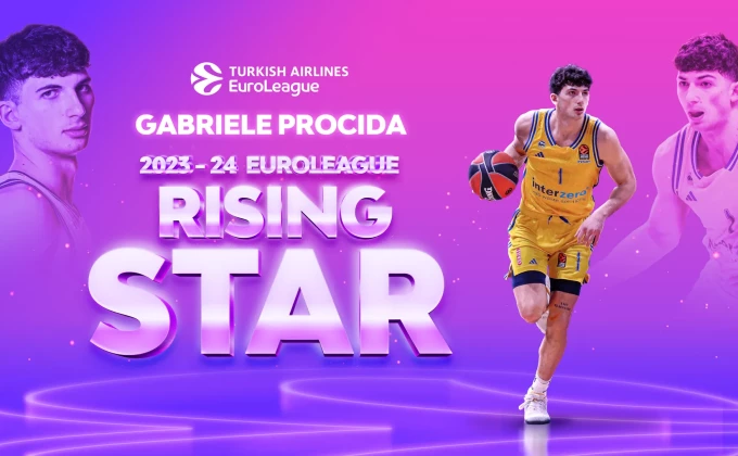 Euroleague