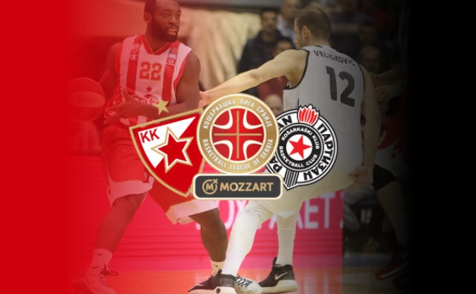 Beta/ABA Liga/Crvena zvezda mts/Mo