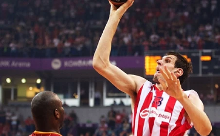 euroleague
