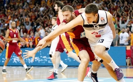 euroleague.net