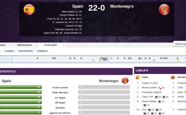 Screenshot, uefa.com