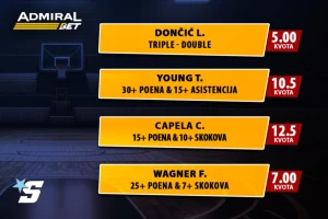 AdmiralBet NBA specijal - Može li Dončić do tripl-dabla?