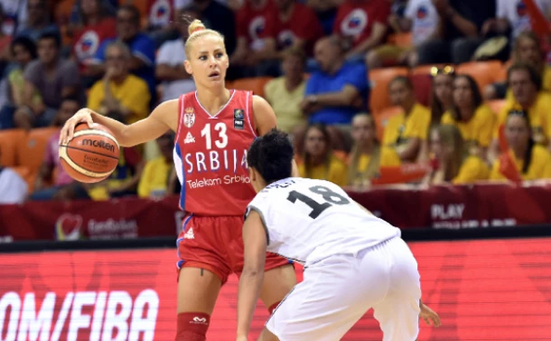 eurobasketwomen2015.com