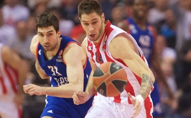 euroleague.net