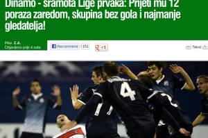 Index: ''Dinamo - sramota Lige šampiona...''