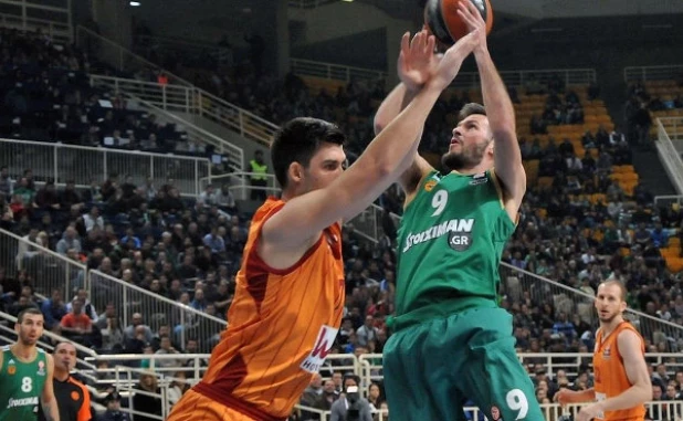 euroleague.net