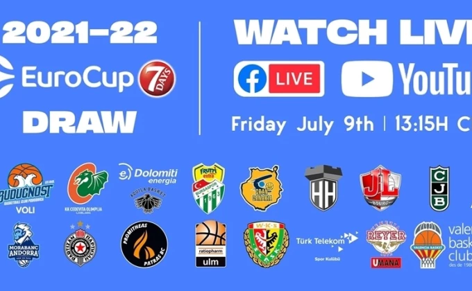 7days Eurocup