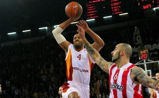 euroleague.net