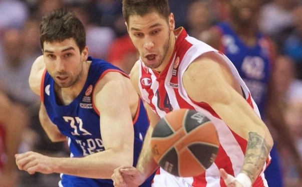 euroleague.net