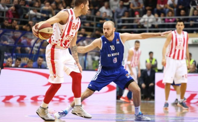 aba-liga.com/Mornar/MediaPro