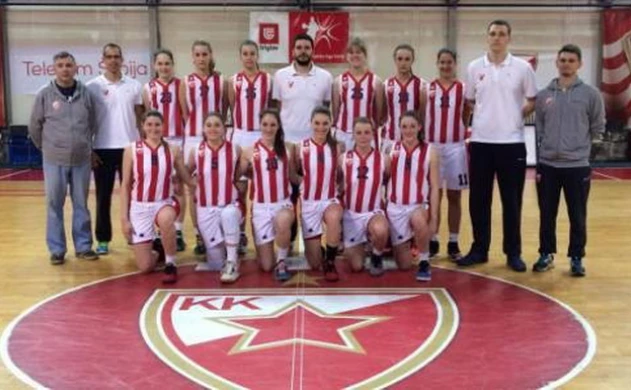 kkcrvenazvezda.rs