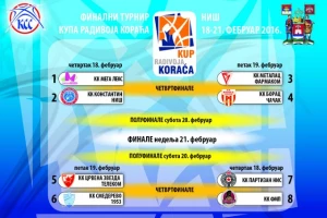 Počinje borba za 'Žućkovu levicu'!