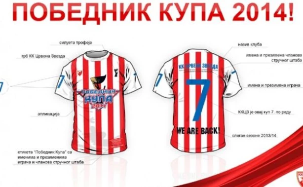 kkcrvenazvezda.rs