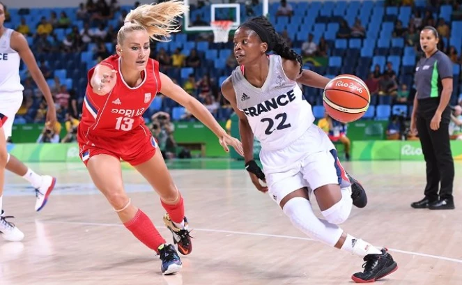 fiba.com