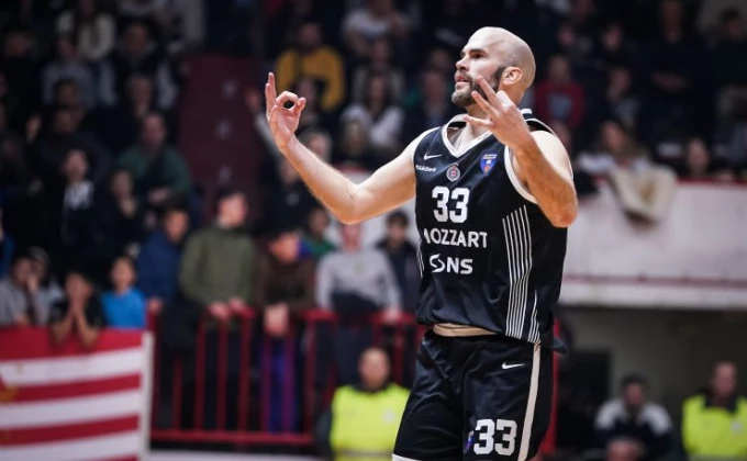 AdmiralBet ABA liga/Dragana Stjepanovic