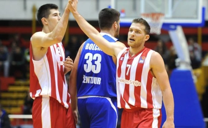 KK Crvena zvezda Telekom