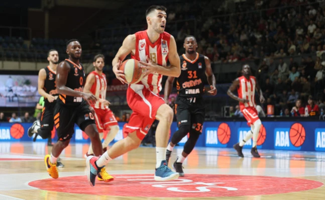 aba-liga.com/Crvena zvezda mts