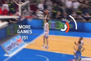 Evroligin omaž Partizanu