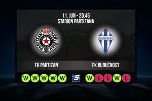 Partizan kreće u pohod na Ligu šampiona! (20.45)