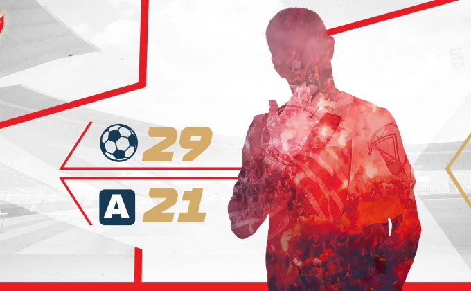 FK Crvena zvezda