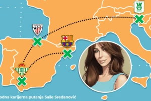Kako je jedna žena obmanula čitavu Srbiju - Saša Sredanović izmišljena ličnost i nije psihološkinja Barselone